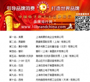 英展 (EXCELL) 榮獲 2017 年度中國電子秤十大品牌「第一名」,唯一入榜的台灣品牌 英展 (EXCELL) 榮獲 2017 年度中國電子秤十大品牌「第一名」,唯一入榜的台灣品牌