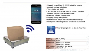 CÂN ĐIỆN TỬ THỜI CÔNG NGHỆ 4.0 CÂN ĐIỆN TỬ THỜI CÔNG NGHỆ 4.0